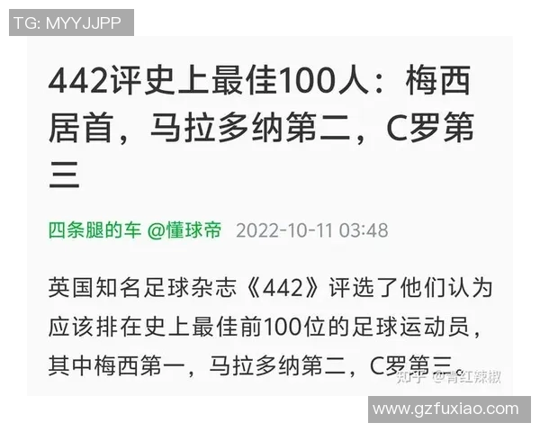 足球球星排名标准与方法解析：如何评选出全球顶尖球员