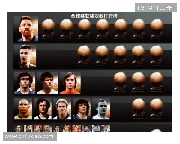 近十年间退役的世界知名足球巨星名单与辉煌生涯回顾 近十年间退役的世界知名足球巨星名单与辉煌生涯回顾