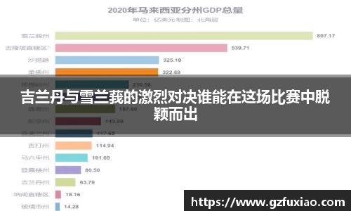 吉兰丹与雪兰莪的激烈对决谁能在这场比赛中脱颖而出